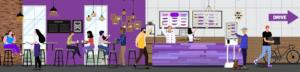 Infographie Logiciel de gestion restauration